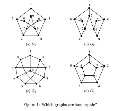 Order Preserving Isomorphism - Mathematics Stack Exchange